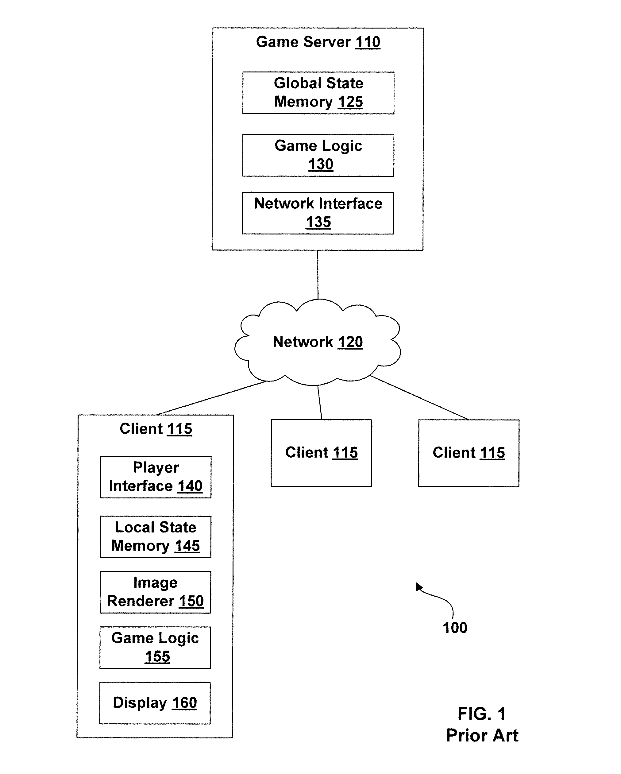 Systems and methods of serving game video