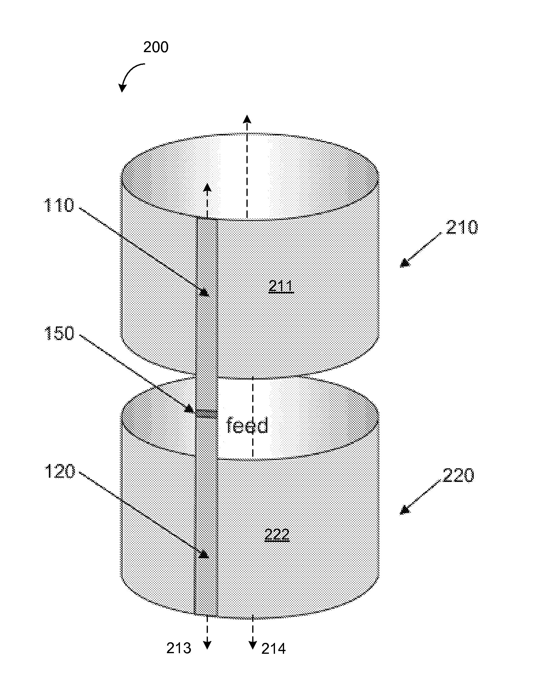 Method and apparatus for high-performance compact volumetric antenna with pattern control