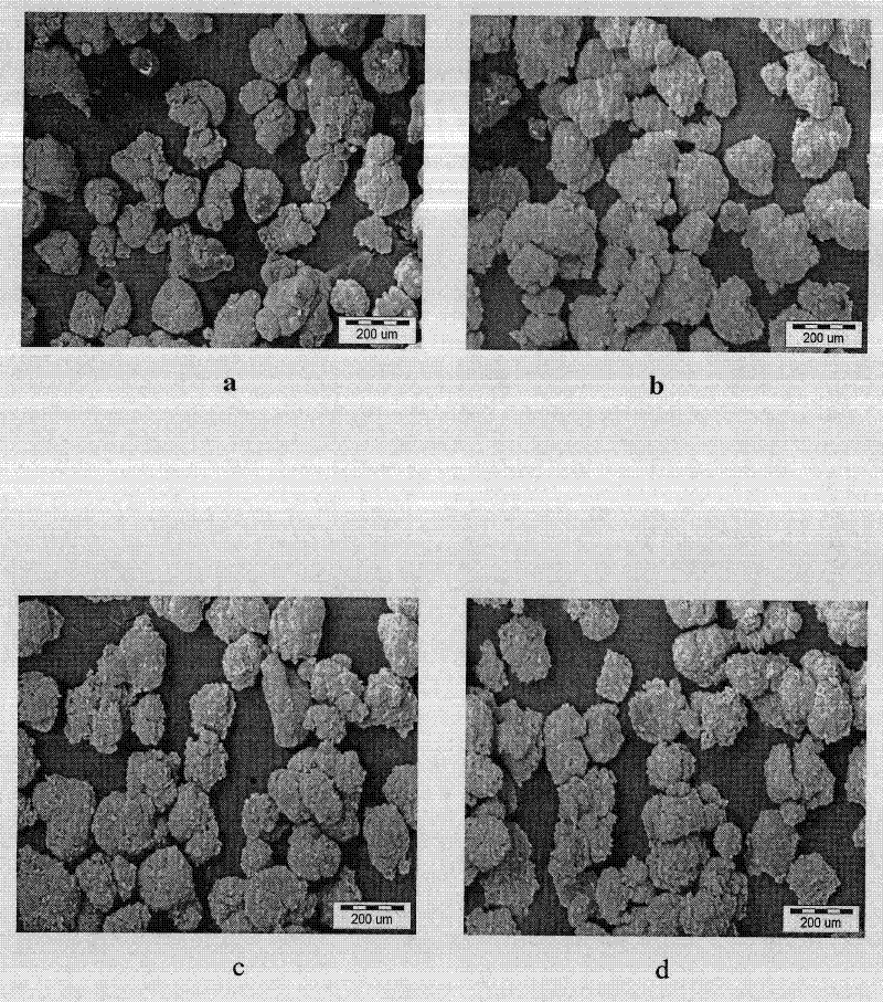 Toughened PVC (polyvinyl chloride) resin with high apparent density and preparation method thereof