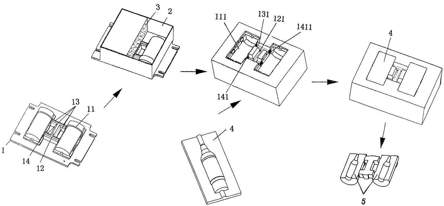 Casting method for glass mould blank