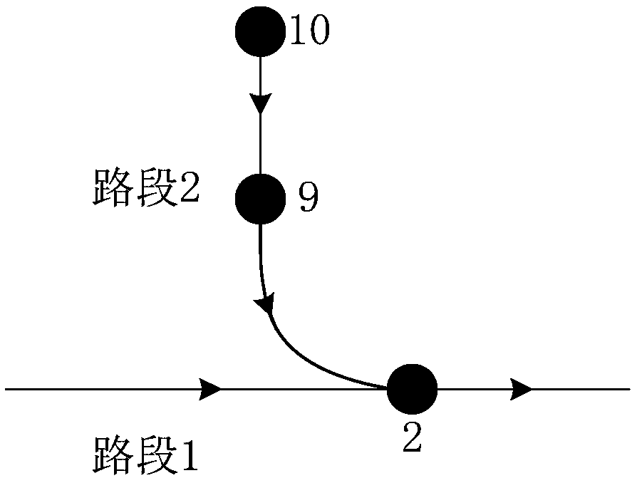 Method and device for avoiding robot collision