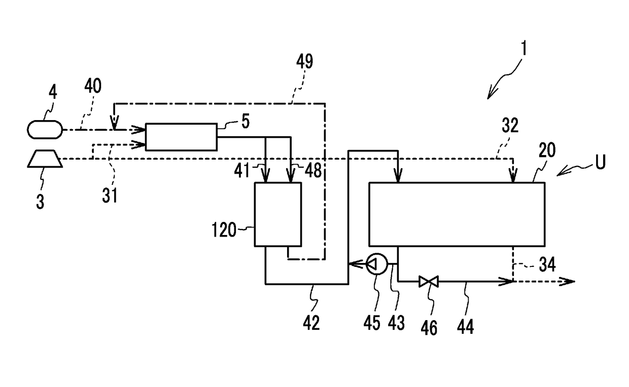 Fuel cell unit