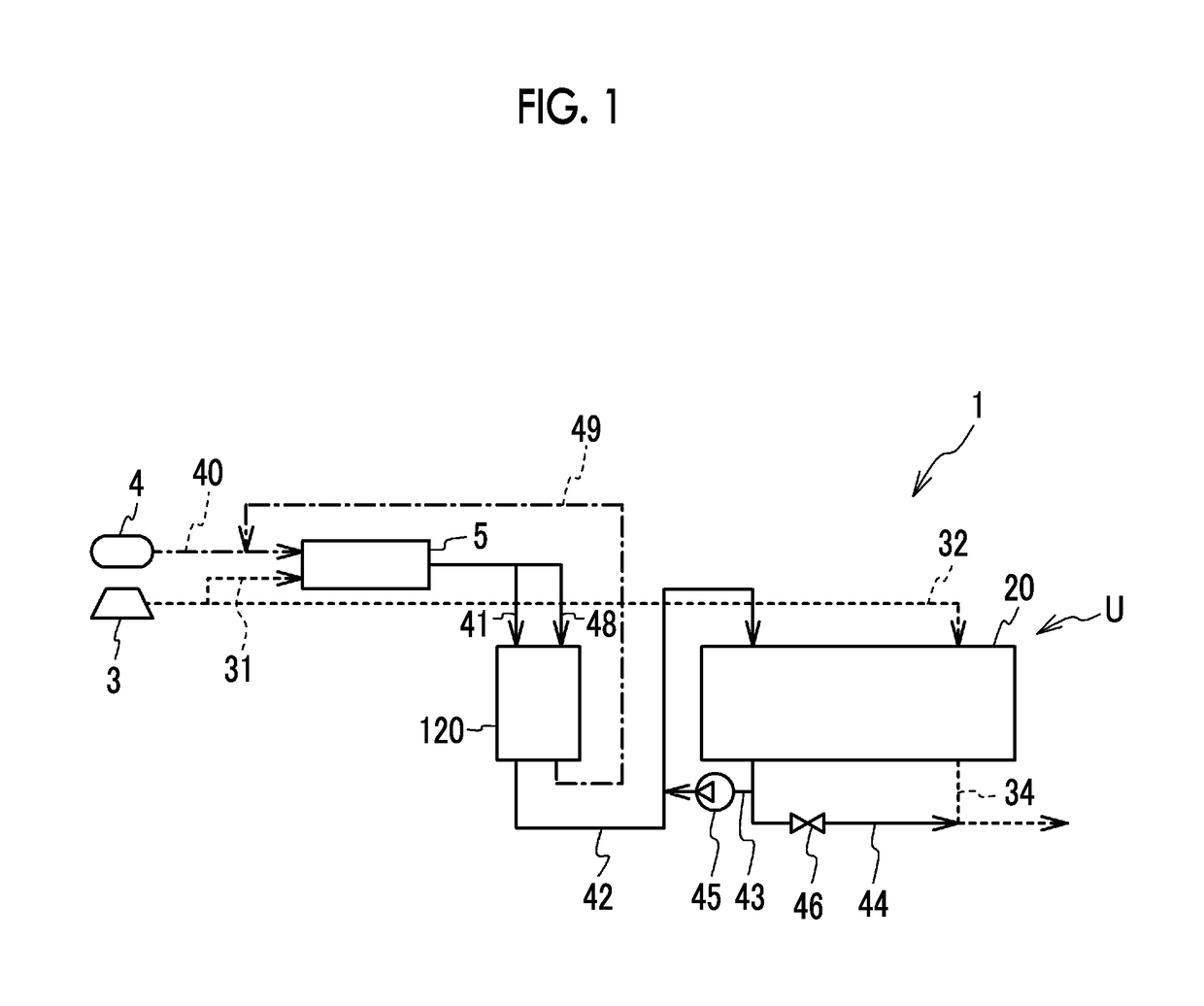 Fuel cell unit