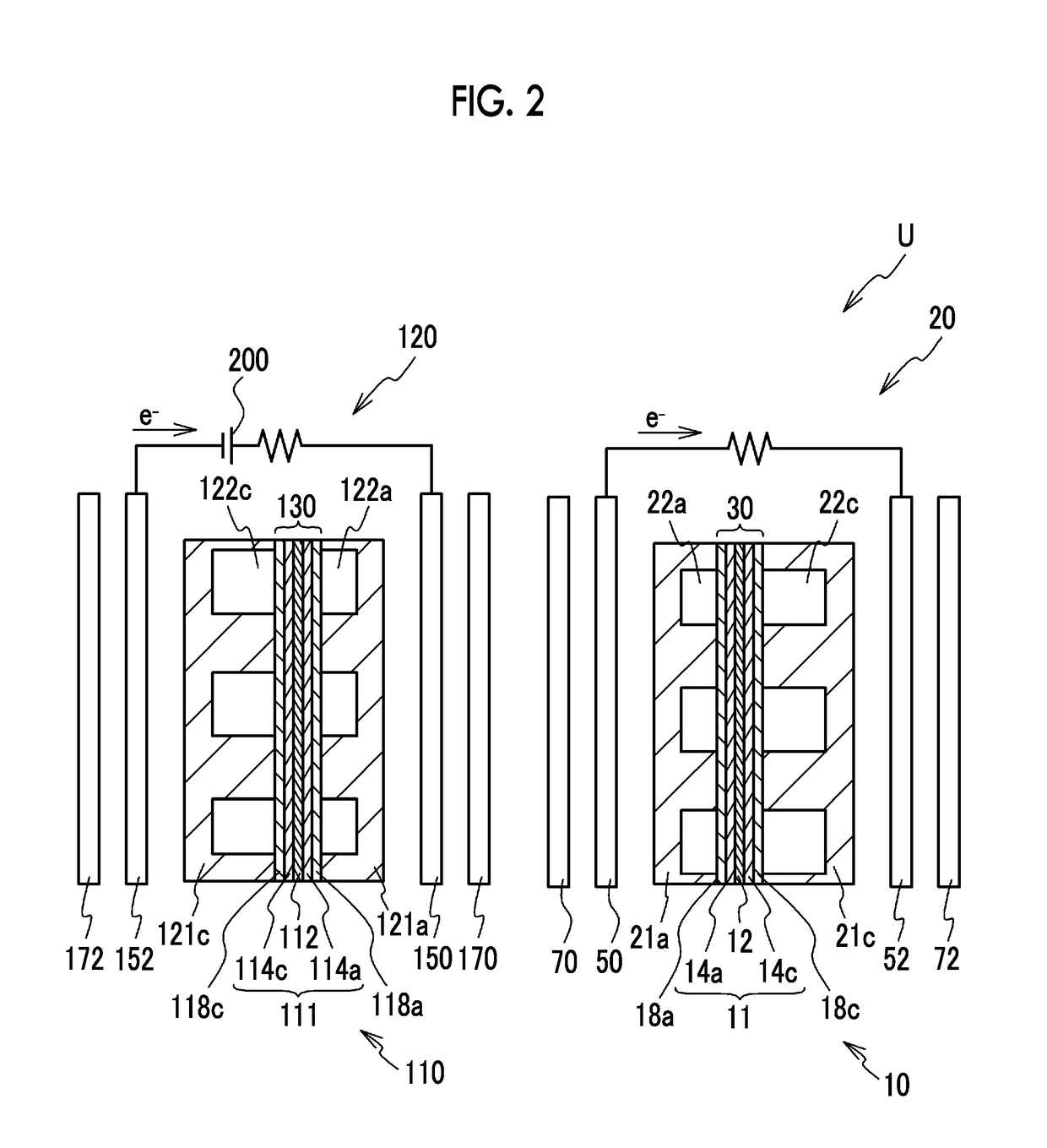 Fuel cell unit