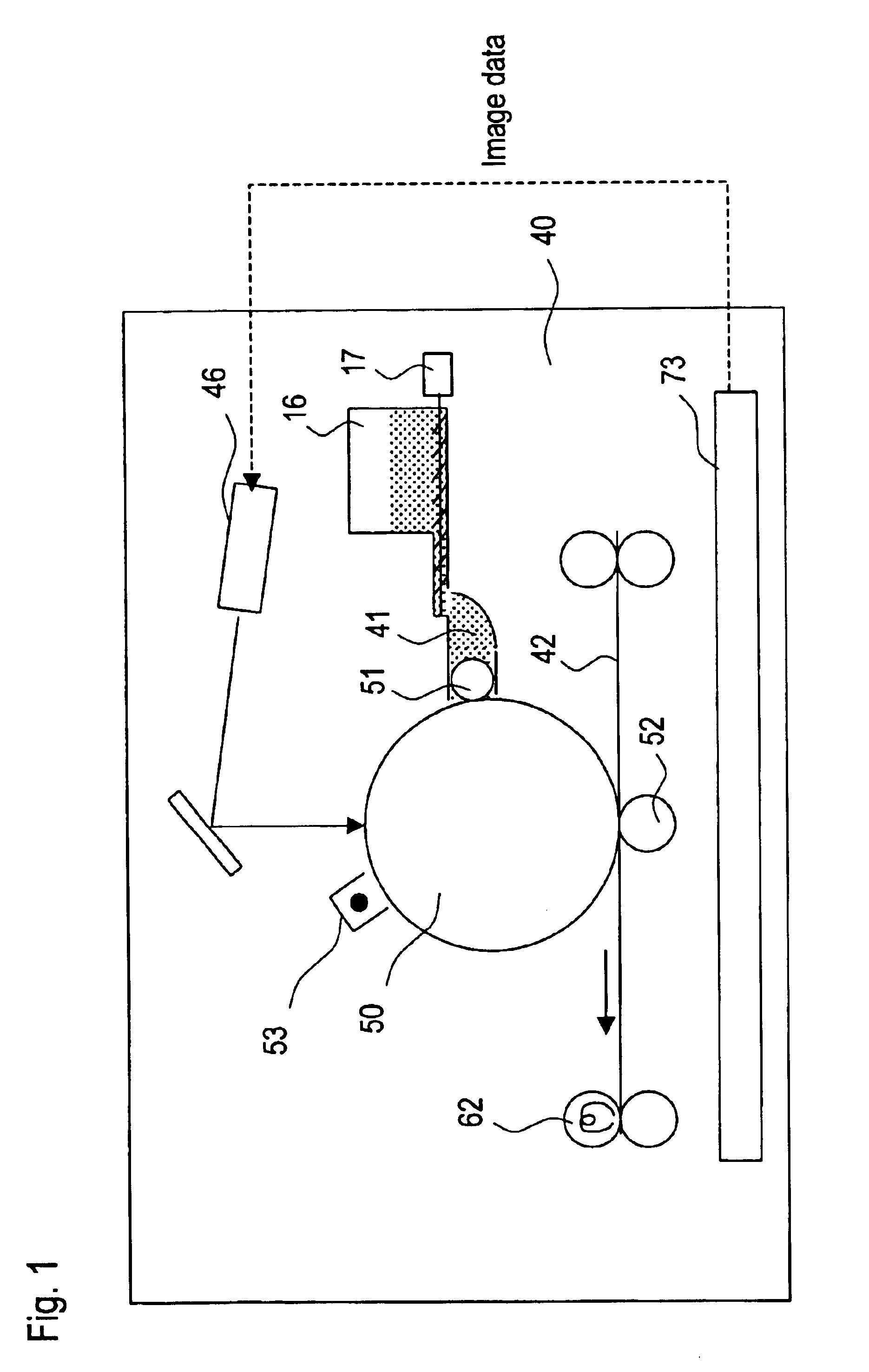 Image forming apparatus and method for estimating the amount of toner consumption