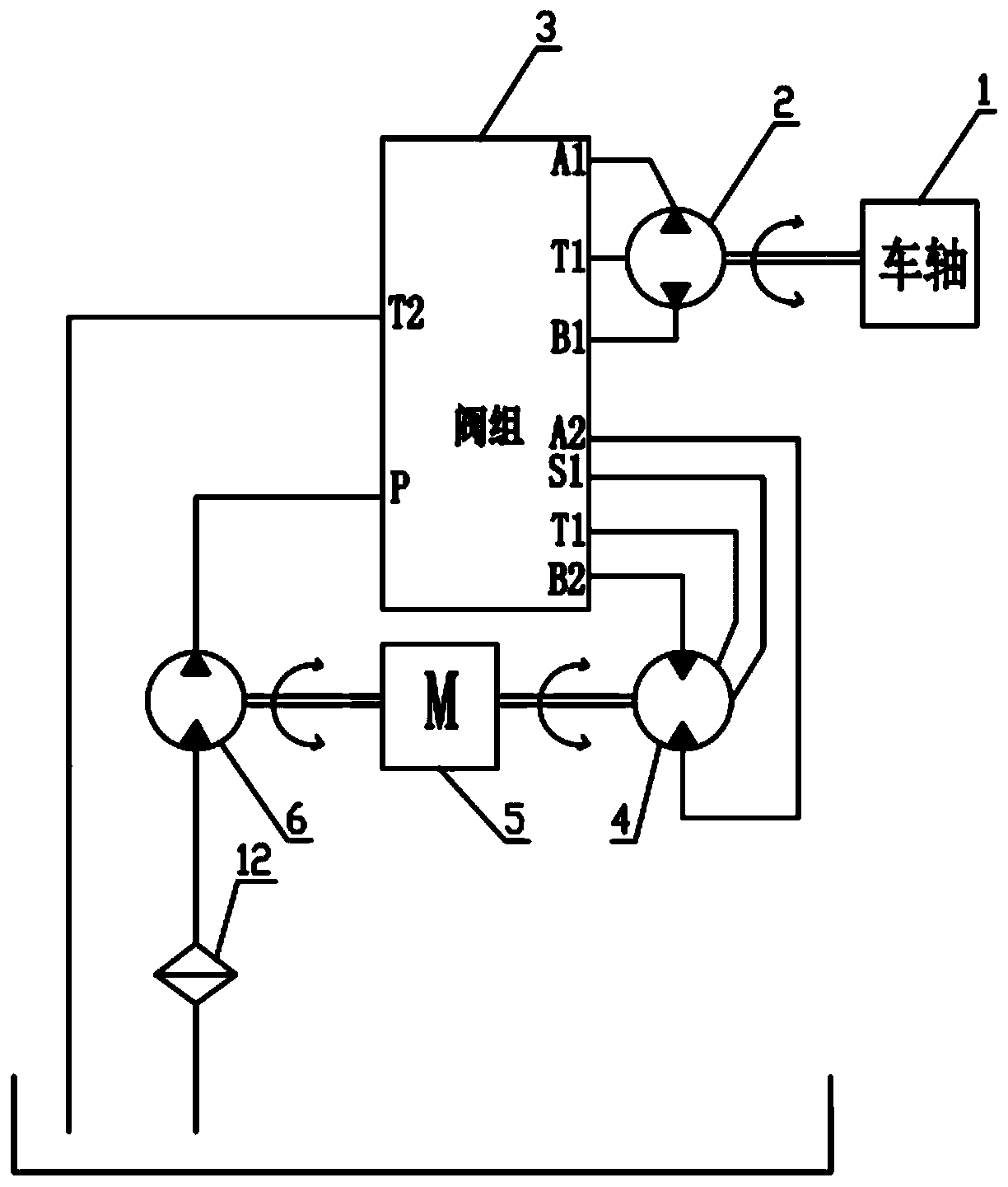 Shaft-end power generation system and method for rail wagon