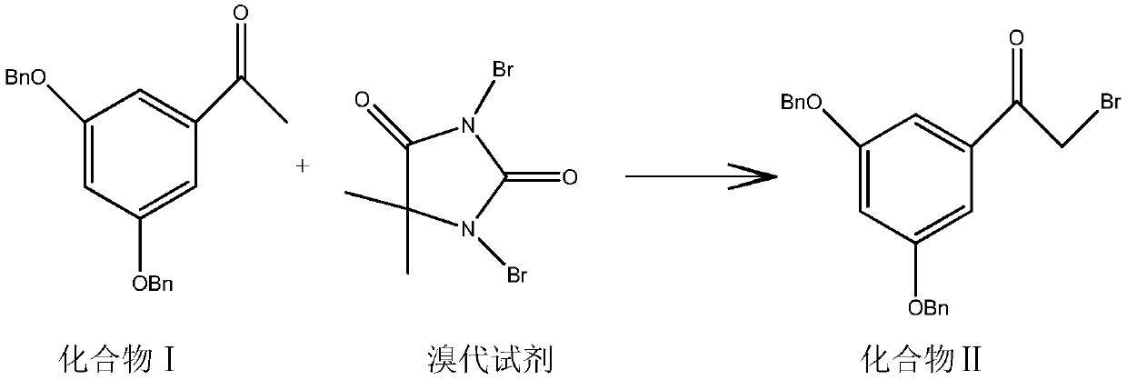 Method for the synthesizing terbutaline intermediates