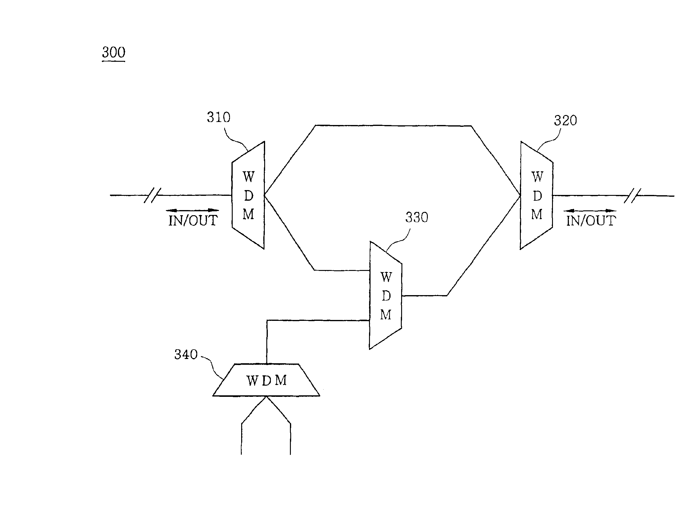 Optical communication system using 4 wavelength add/drop type wavelength division multiplexing