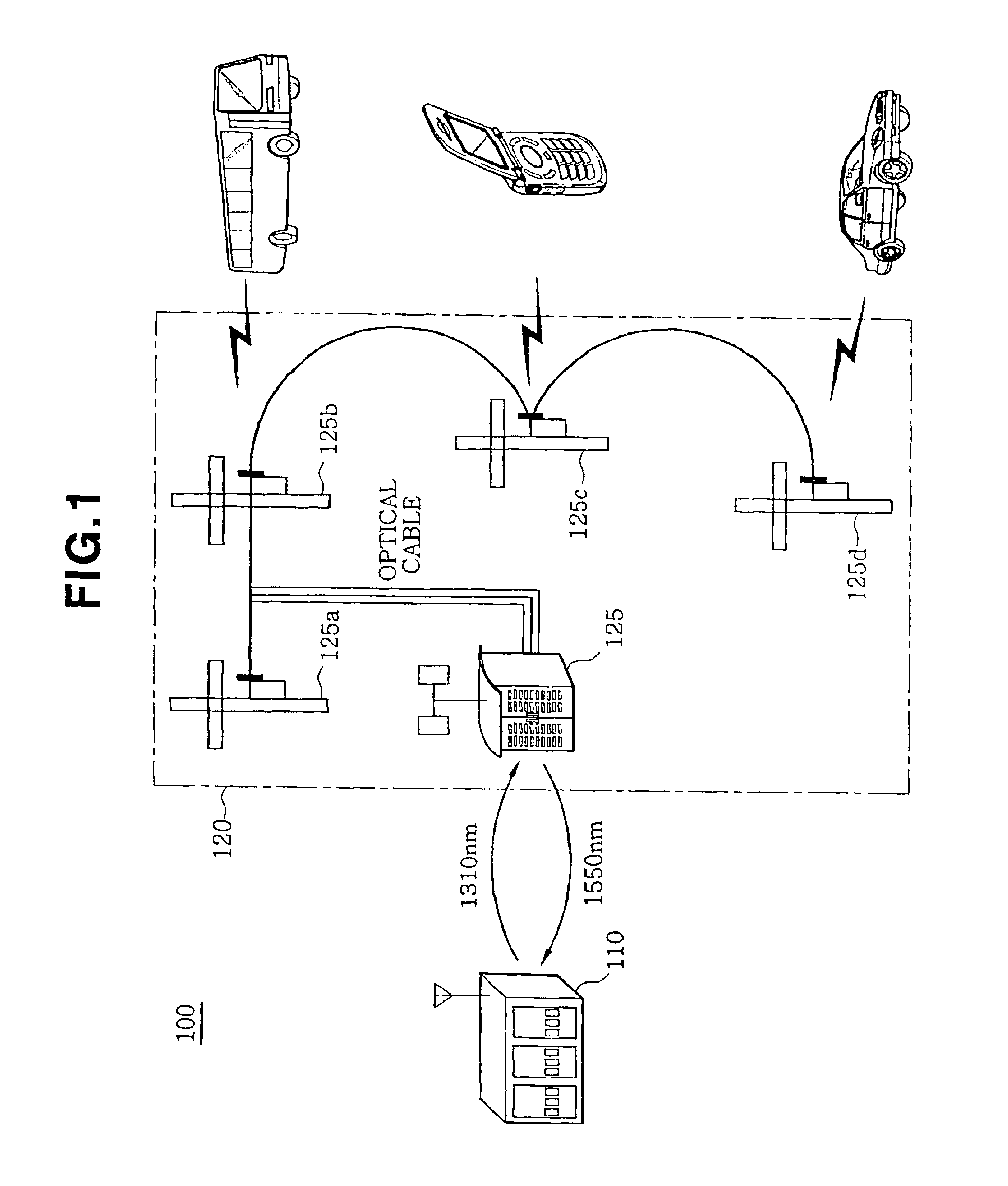 Optical communication system using 4 wavelength add/drop type wavelength division multiplexing