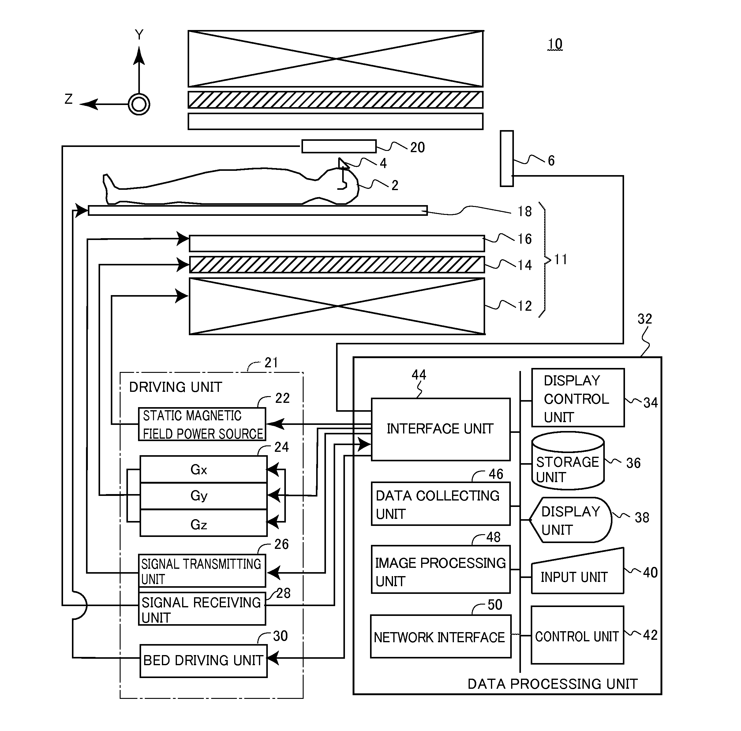 Brain activity analyzing apparatus, brain activity analyzing method and biomarker apparatus