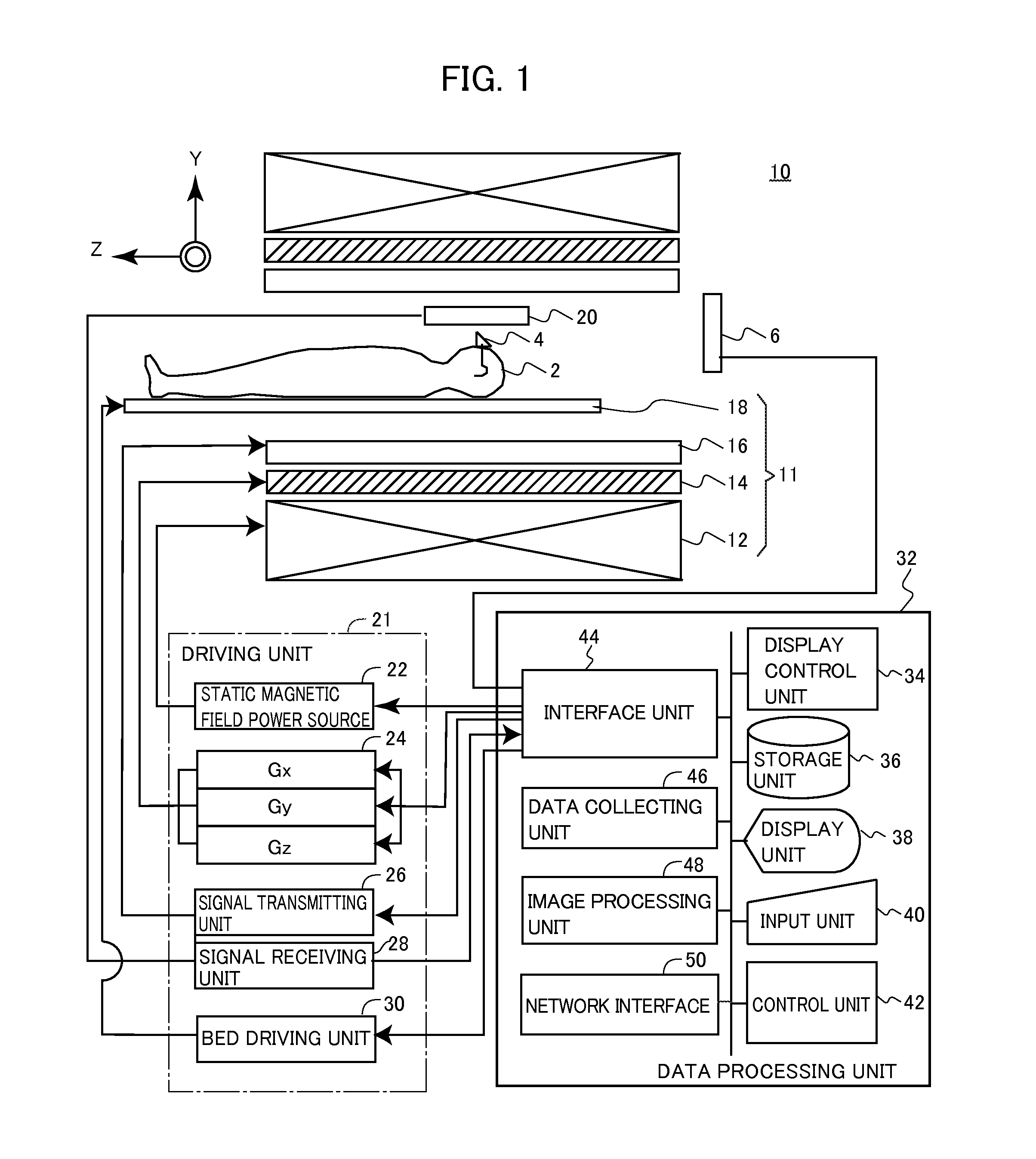 Brain activity analyzing apparatus, brain activity analyzing method and biomarker apparatus