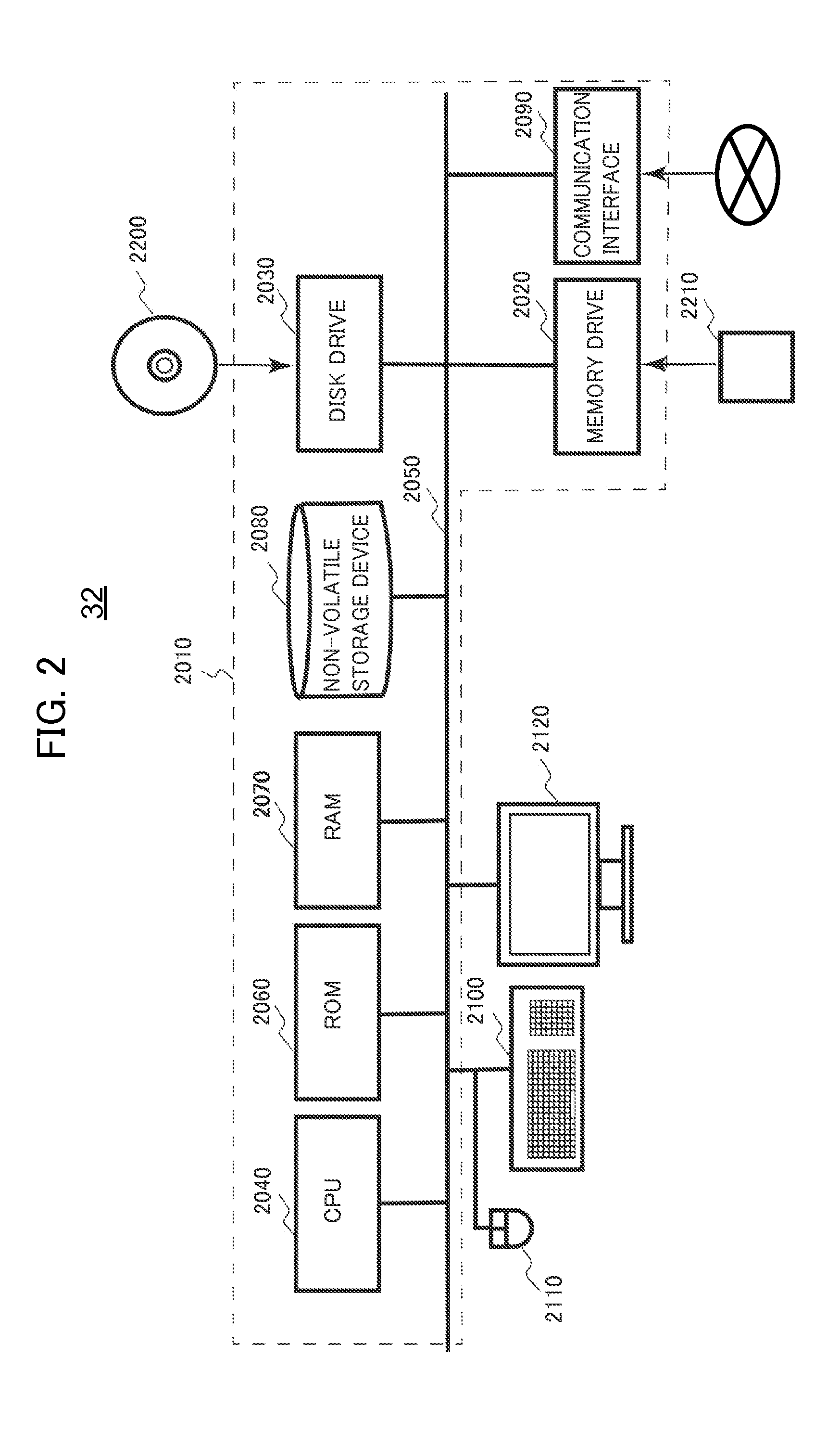 Brain activity analyzing apparatus, brain activity analyzing method and biomarker apparatus