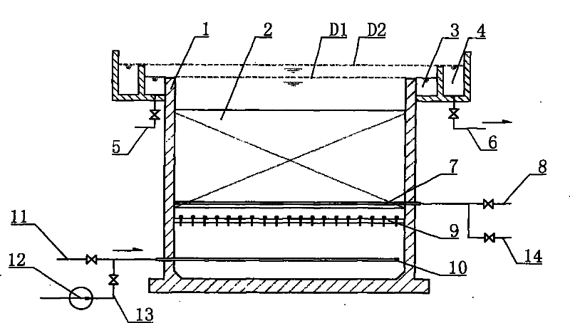 High-efficiency washing method and device for filter adopting expansive filler