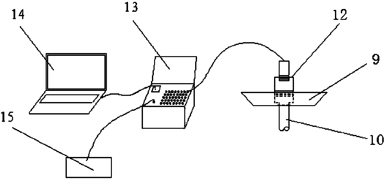 Movable sanitary safety detection system for building drainage system and method