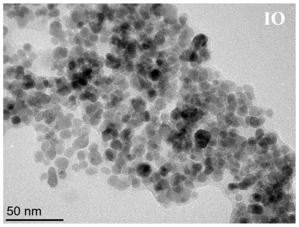 EDTMP-modified ferroferric oxide nanoparticles and preparation method and application thereof