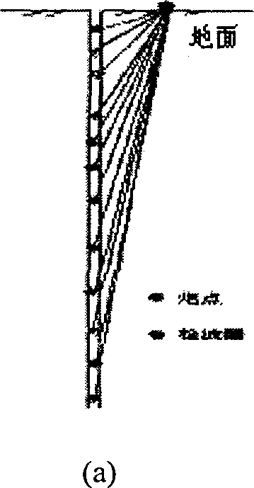 Method for conducting earthquake signal high frequency compensation utilizing earthquake micro metering