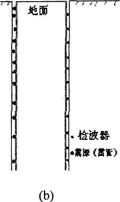 Method for conducting earthquake signal high frequency compensation utilizing earthquake micro metering