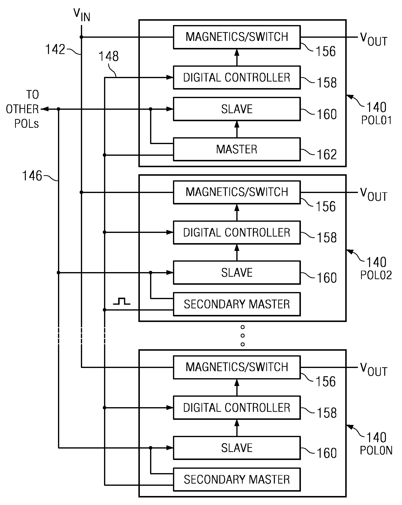 Distributed power supply system having reassignable master