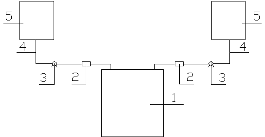 Novel raw material addition apparatus