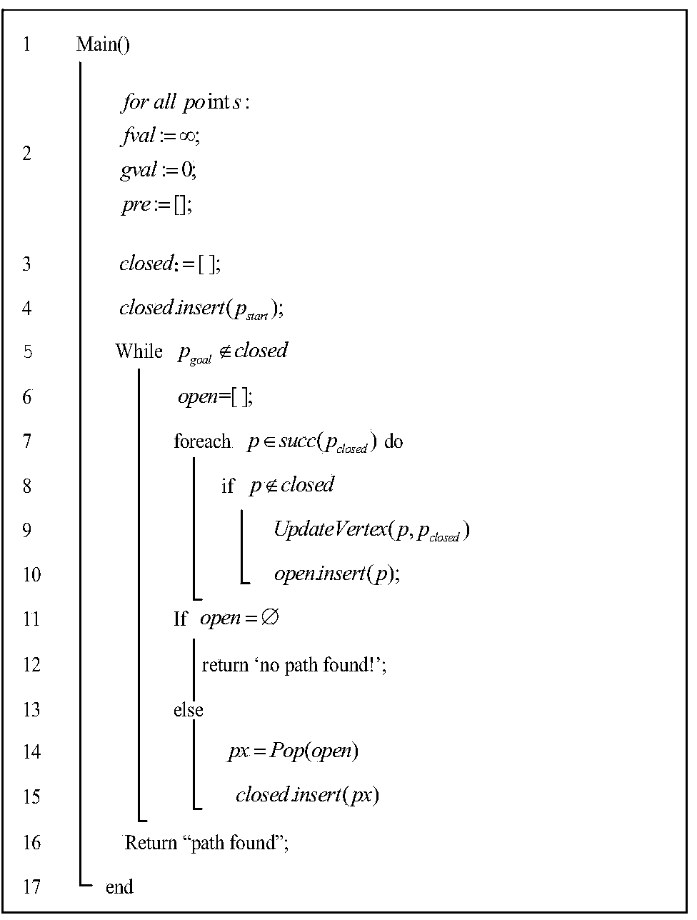 Lambda* path planning algorithm