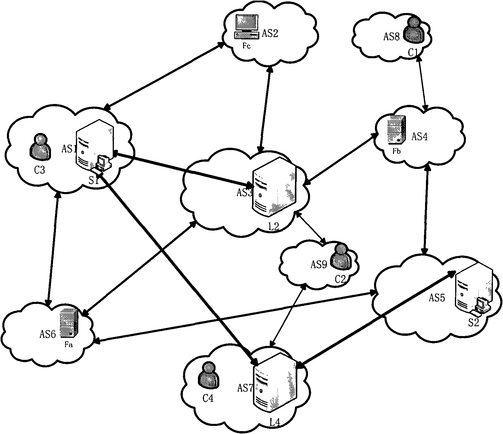 Method and device for generating alternate routes of coverage network