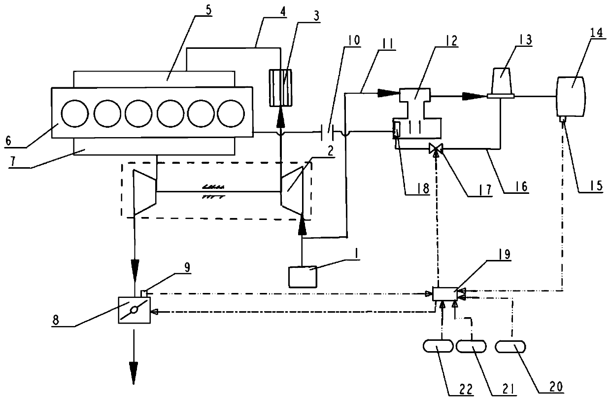 Exhaust brake valve and air compressor combined auxiliary braking system and method