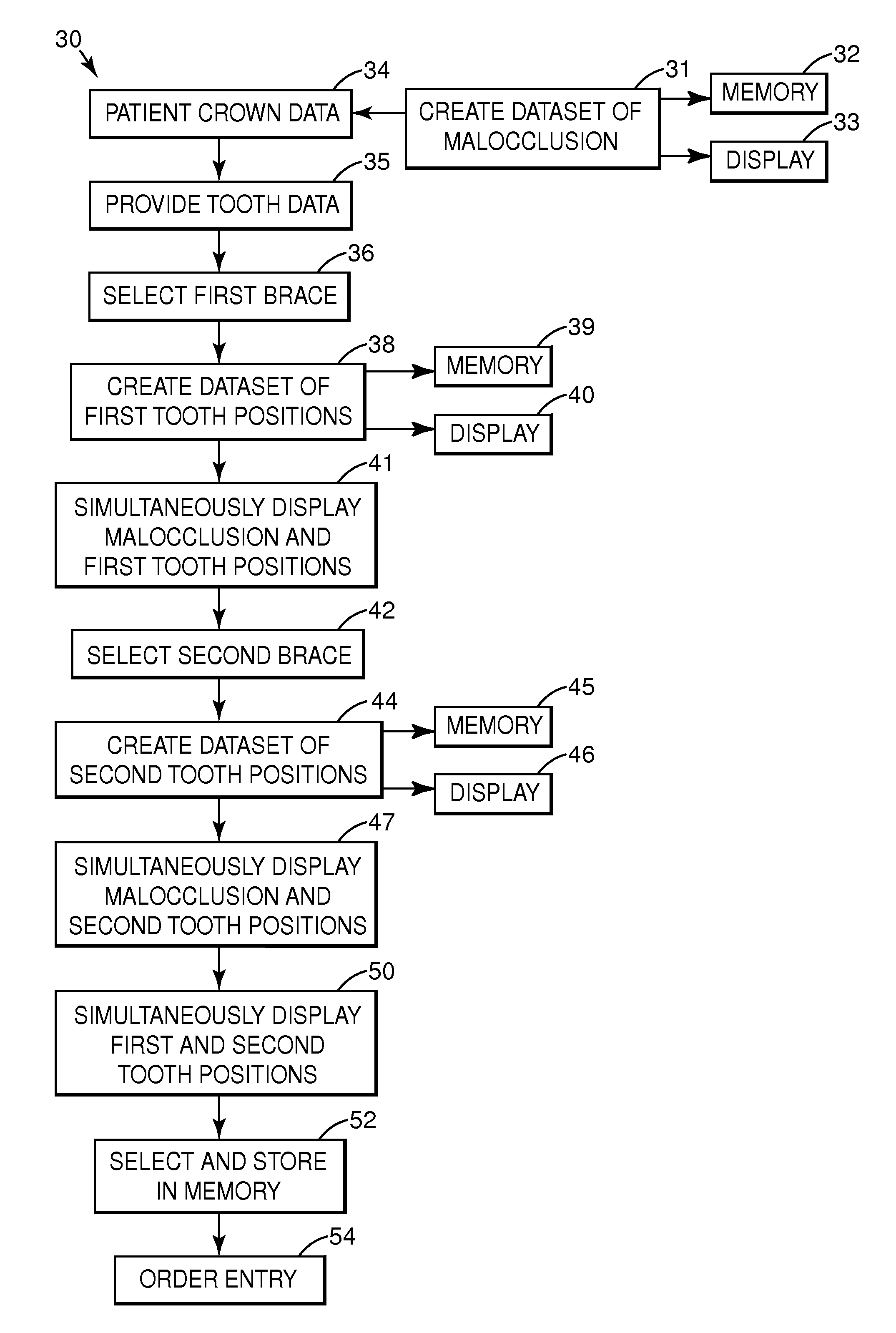 Method and apparatus for selecting a prescription for an orthodontic brace