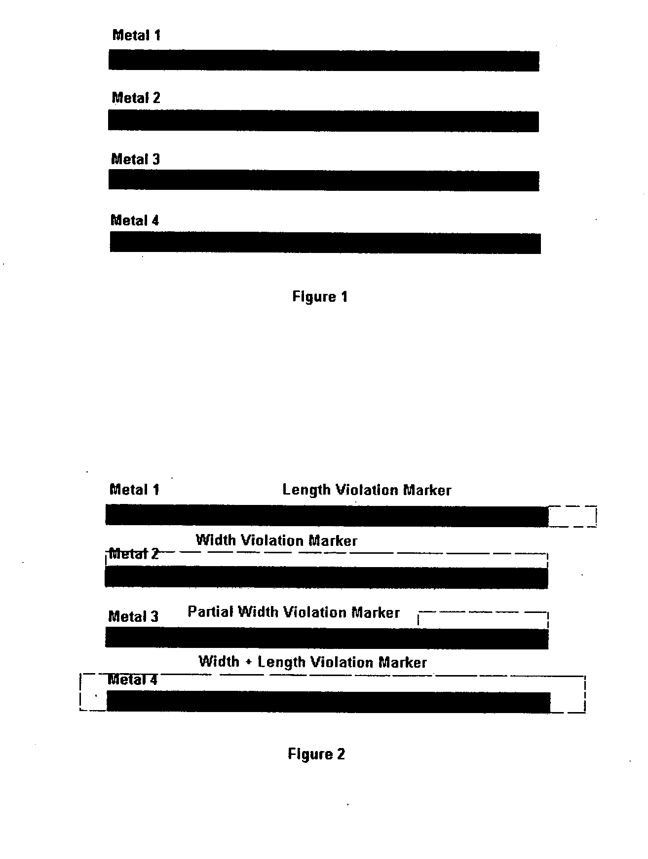 System and method for automatic elimination of electromigration and self heat violations during construction of a mask layout block, maintaining the process design rules (DRC Clean) and layout connectivity (LVS Clean) correctness