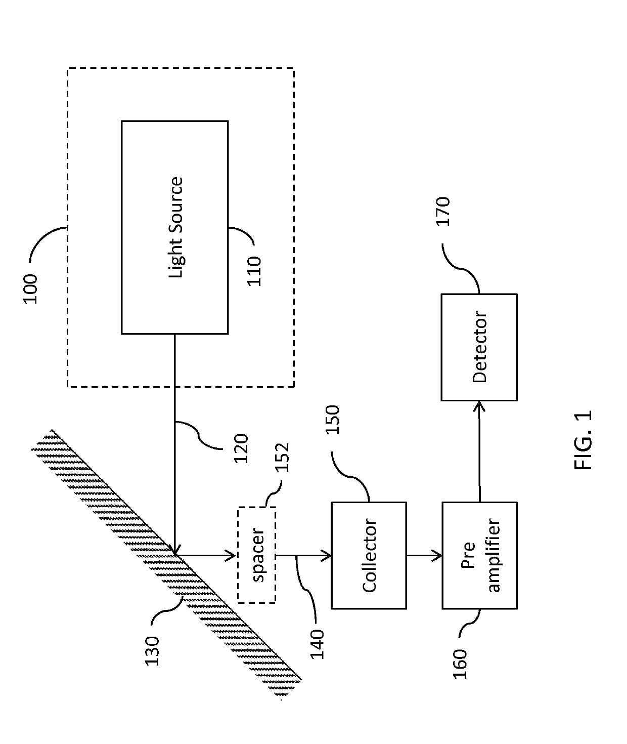 Noninvasive mid-infrared in vivo glucose sensor