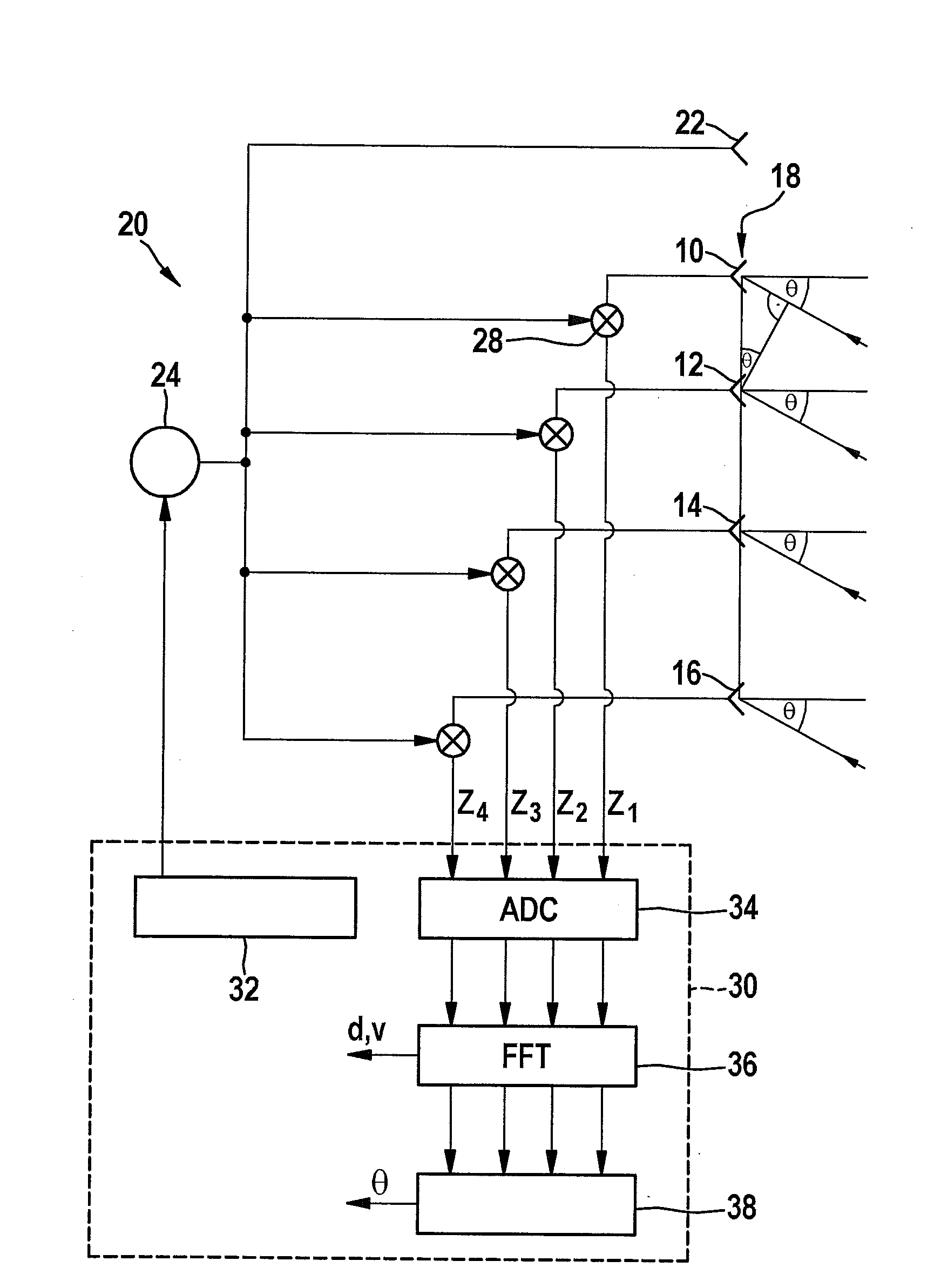 Method for angle estimation and radar sensor for motor vehicles