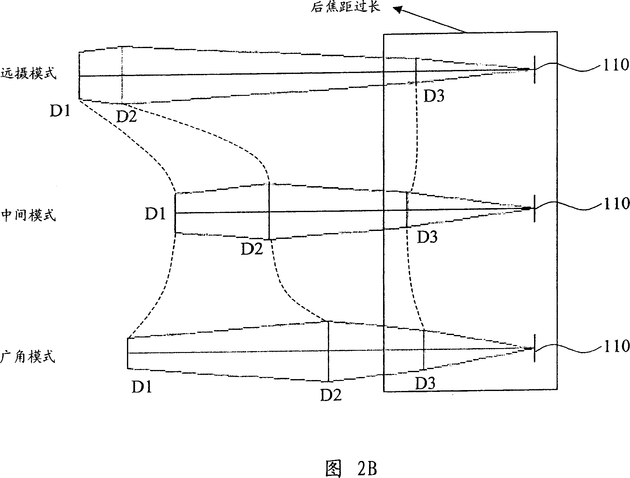 Zoom lens and Image intake device using same