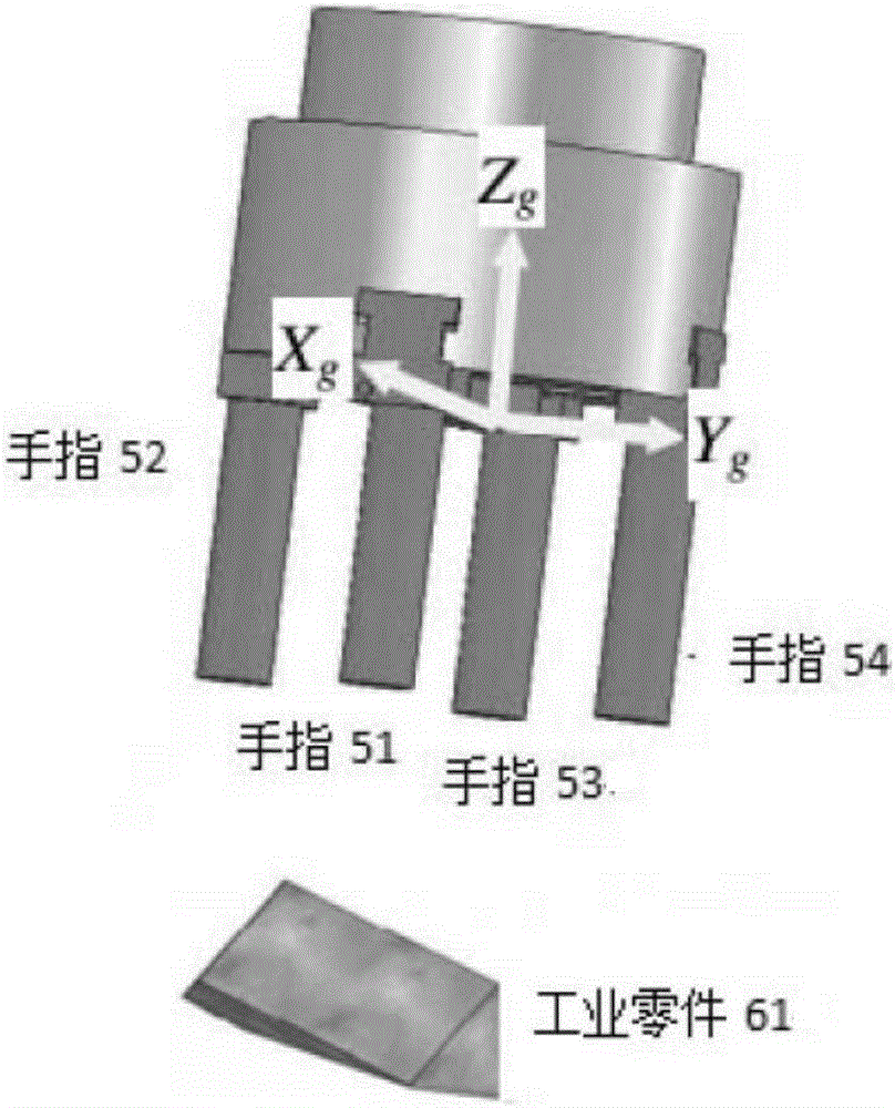 Robot grabbing method and system