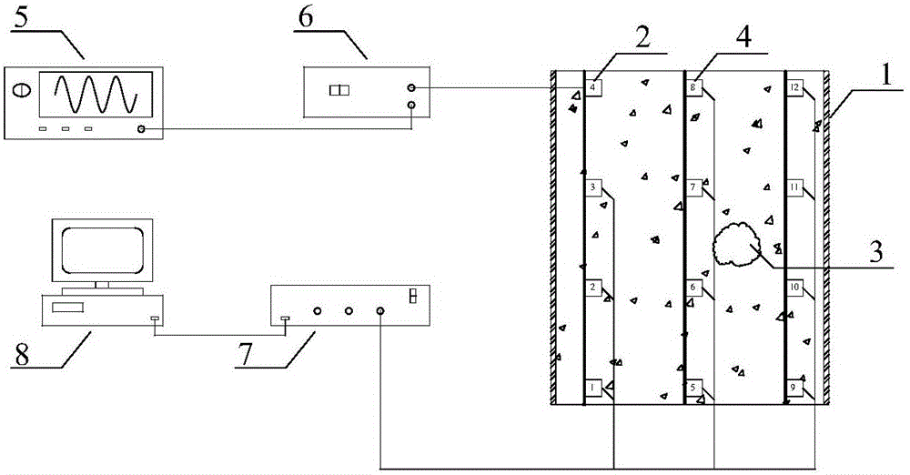 Device and method for detecting large-scale reproducible concrete cavity of steel pipe