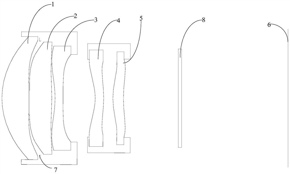 Imaging lens and mobile device