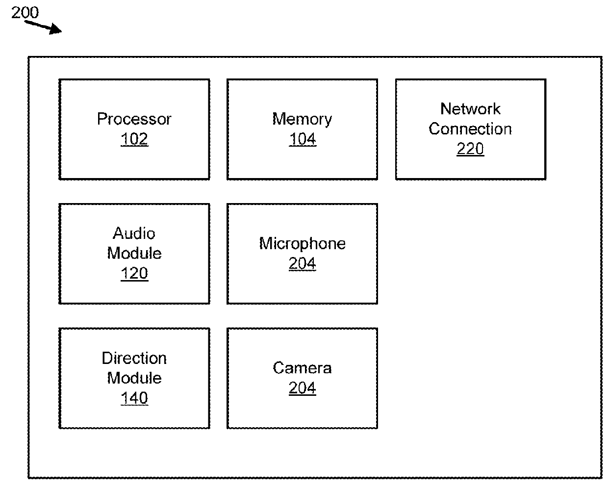 Directing voice input based on eye tracking