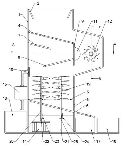 Crushing device for solid waste detection