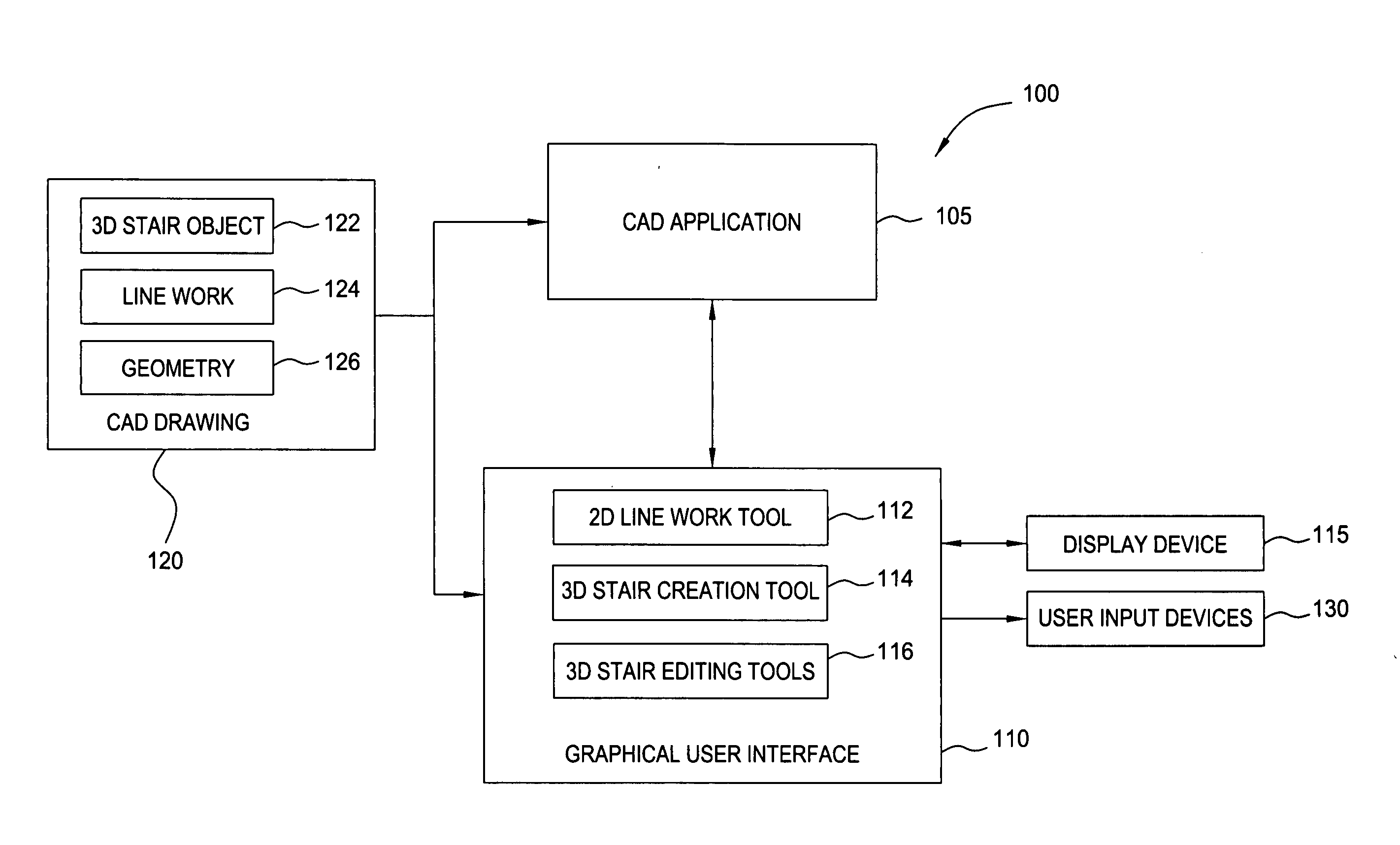 Method for generating three dimensional stair objects in computer aided design drawings