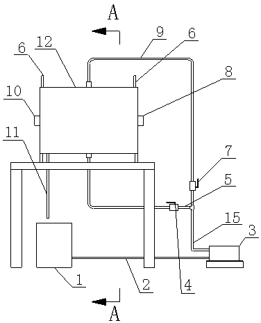 Novel yarn dyeing device