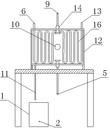 Novel yarn dyeing device