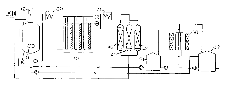 Process for selectively oxidizing primary hydroxyl group of organic compounds and resin containing adsorbed catalyst for use therein