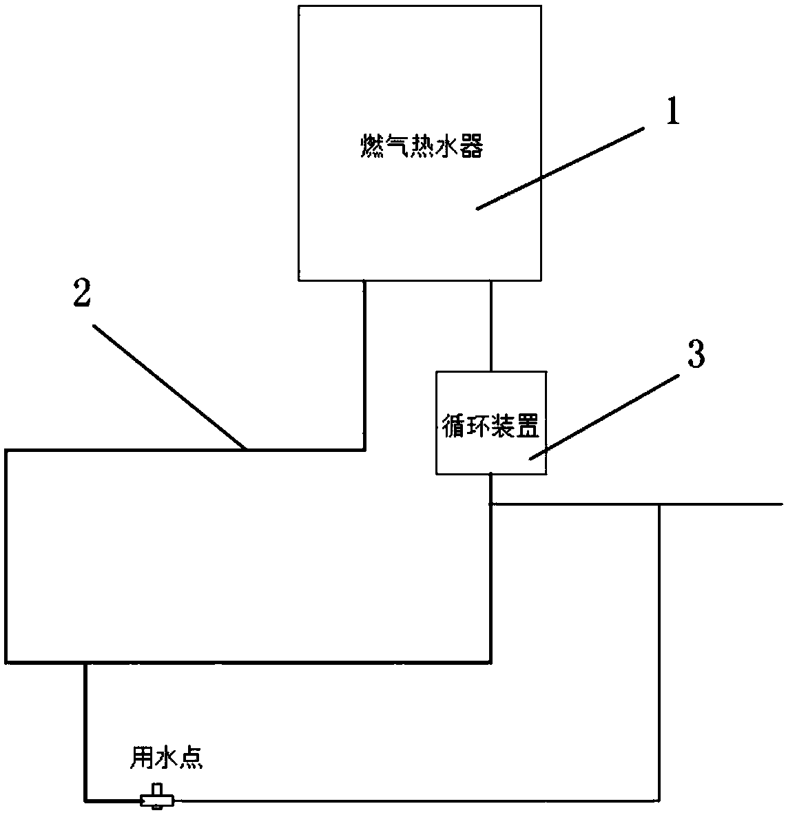 Constant temperature gas water heater and constant temperature control method