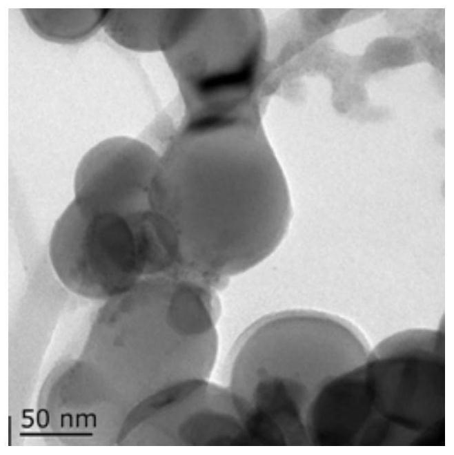 Aluminum powder/polyvinylidene fluoride composite particle and its preparation method and application