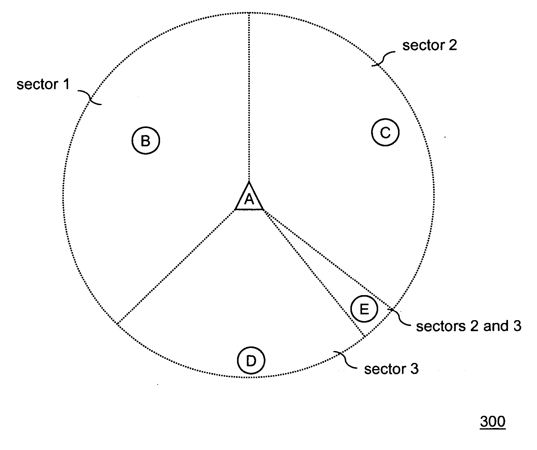 Scheme for operating a wireless station having directional antennas