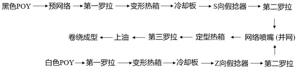 Preparation method of composite filament