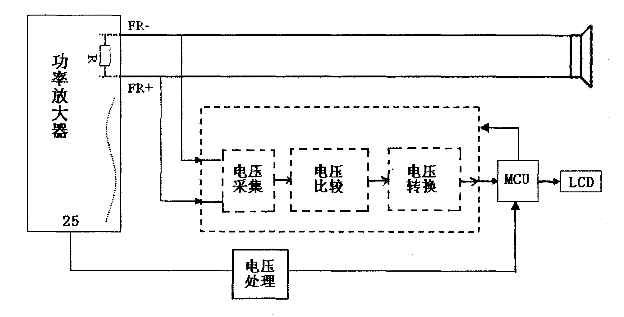 Automatic diagnosis method of automobile sound loudspeaker and antenna