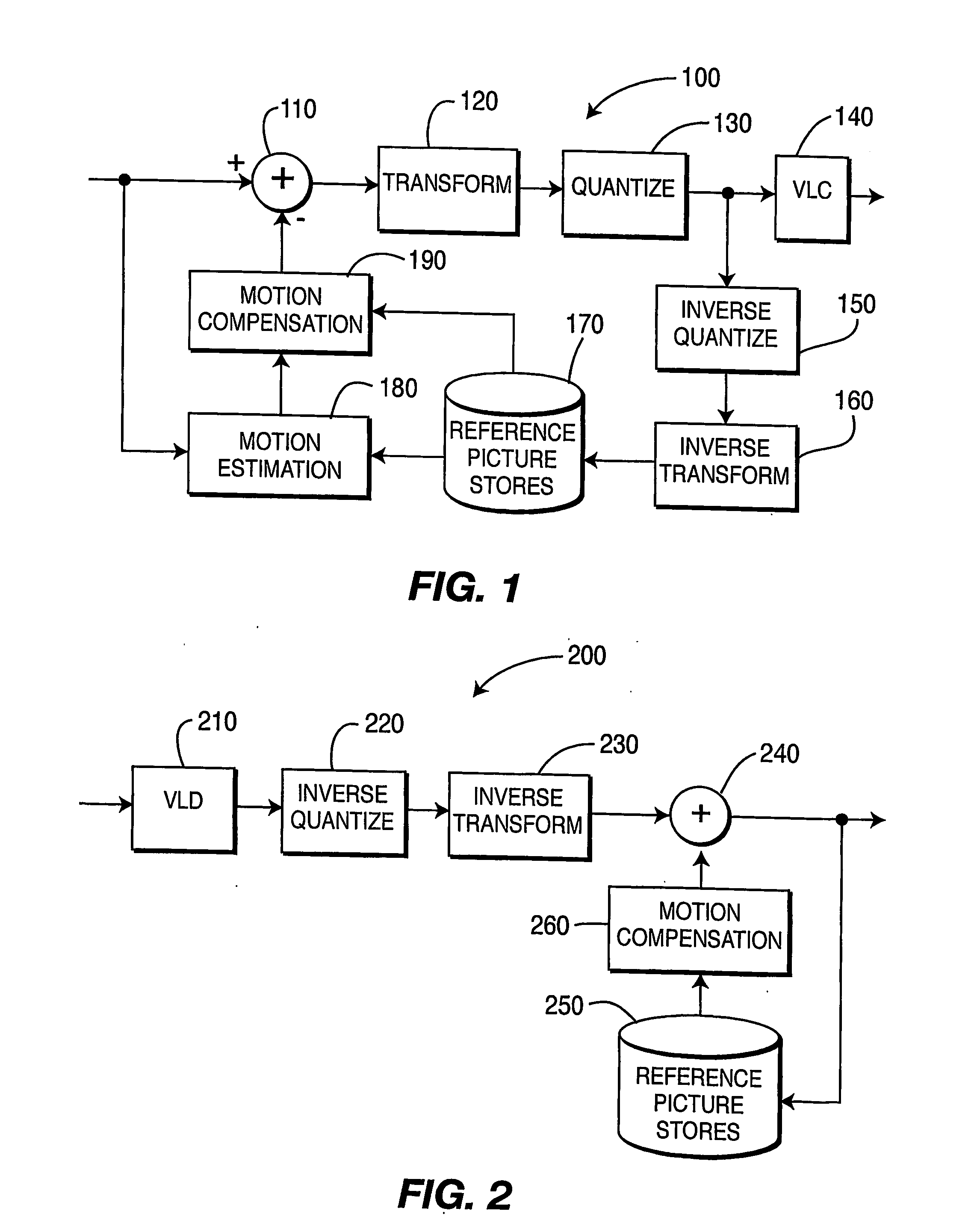 Fast mode-decision encoding for interframes