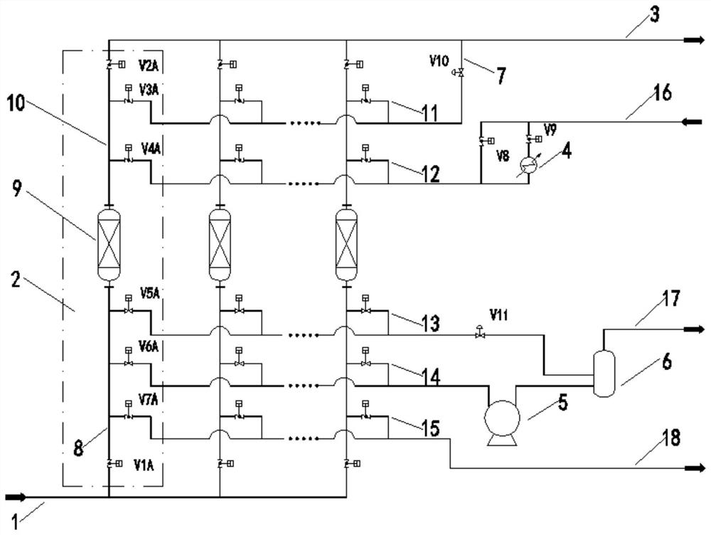 Temperature swing adsorption gas purification system and purification process