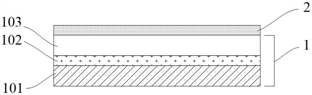 Preparation method of antistatic silica gel protective film