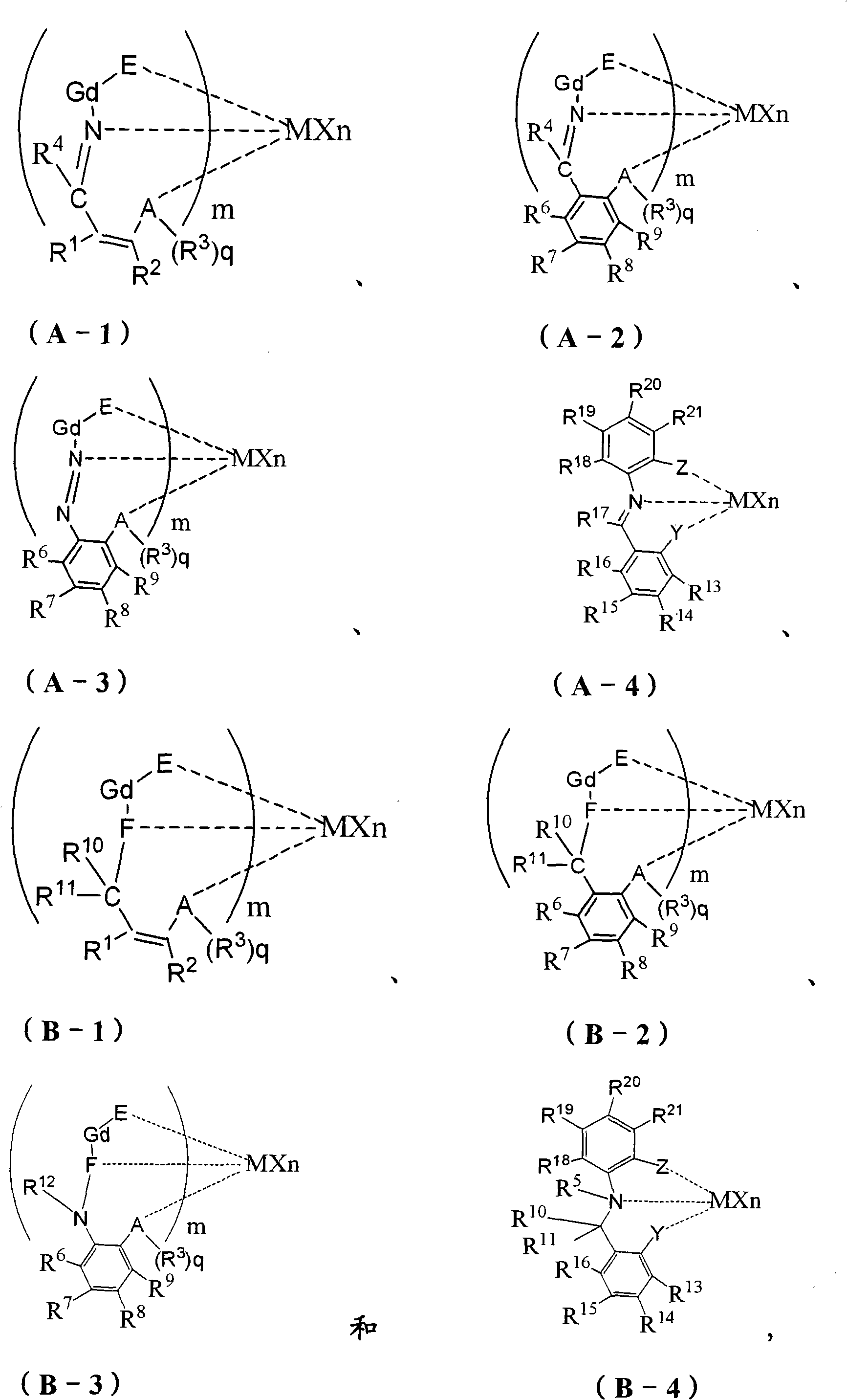 Supported non-metallocene catalyst, preparation method and application thereof