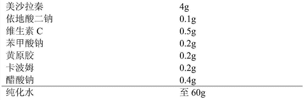 Mesalazine-containing drug composition